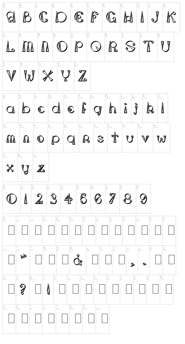 TriangleETcircle Shadow font map